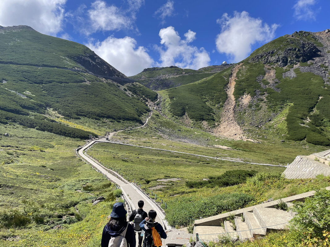 登山活動
